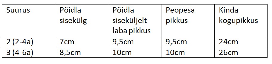 Lindberg voodriga kinnaste mõõdud.jpg (45 KB)